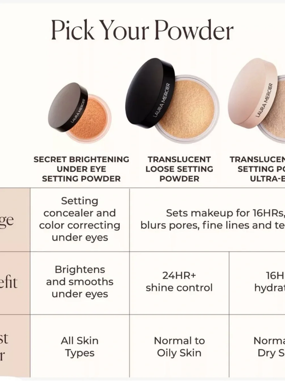 Laura Mercier Translucent Loose Setting Powder mini